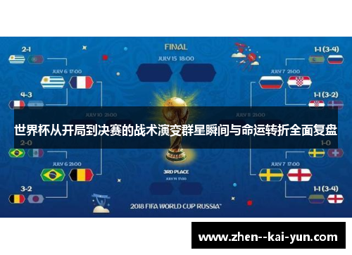 世界杯从开局到决赛的战术演变群星瞬间与命运转折全面复盘