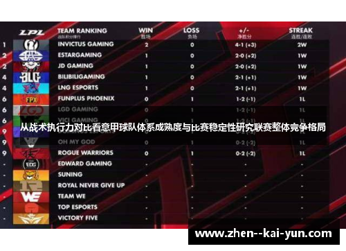 从战术执行力对比看意甲球队体系成熟度与比赛稳定性研究联赛整体竞争格局