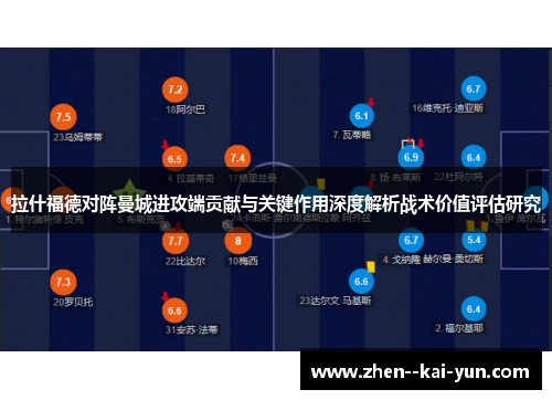 拉什福德对阵曼城进攻端贡献与关键作用深度解析战术价值评估研究