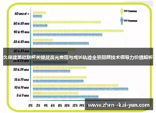 久保建英欧联杯关键战高光表现与成长轨迹全景回顾技术领导力价值解析 久保建英欧联杯关键战高光表现与成长轨迹全景回顾技术领导力价值解析