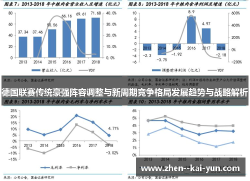 德国联赛传统豪强阵容调整与新周期竞争格局发展趋势与战略解析 德国联赛传统豪强阵容调整与新周期竞争格局发展趋势与战略解析